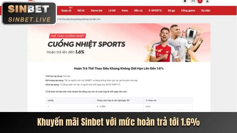 Banner khuyến mãi hấp dẫn tại vf88 nổ hũ